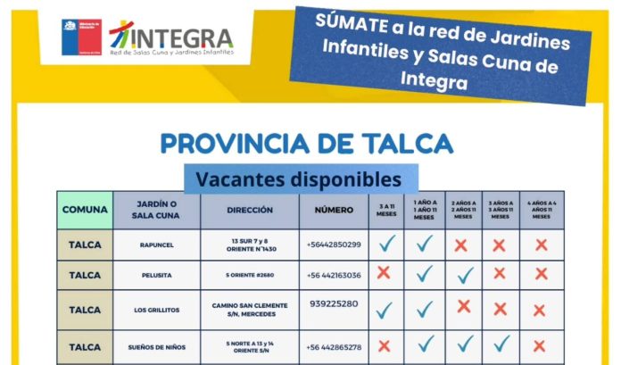GRÁFICA 1