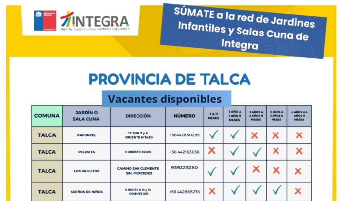 GRÁFICA 1